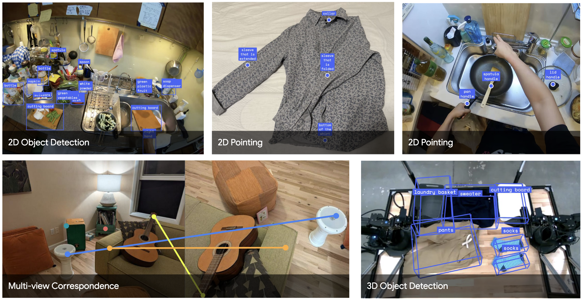 Gemini Robotics embodied reasoning examples