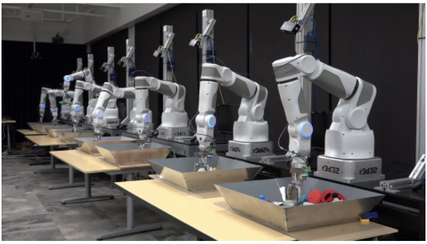 Google robot arm farm