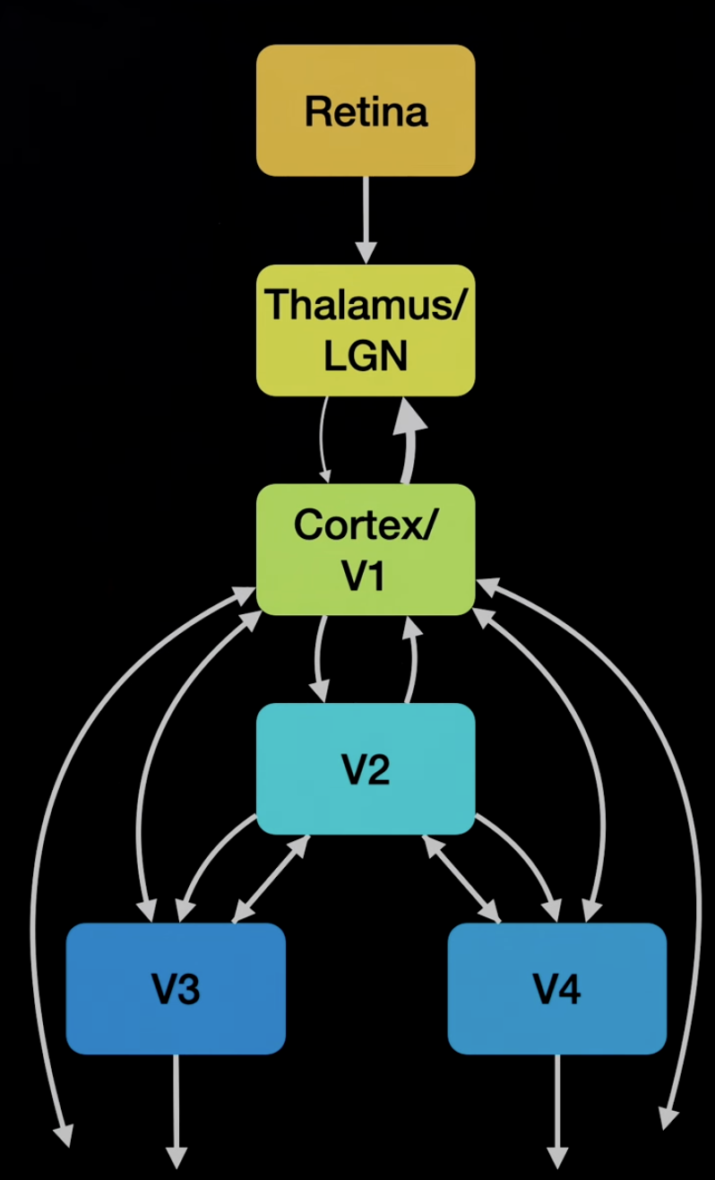 Screenshot 2024-01-14 at 11.08.12 AM.png