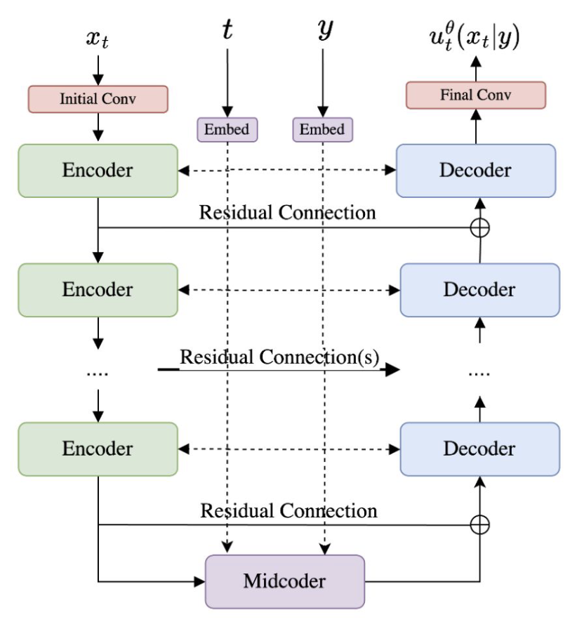 Screenshot 2025-08-05 at 9.21.26 AM.png